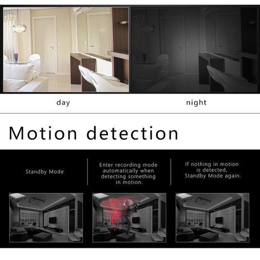 1080P Mini Hidden Security Camera – Invisible Night Vision, Motion Detection & Loop Recording