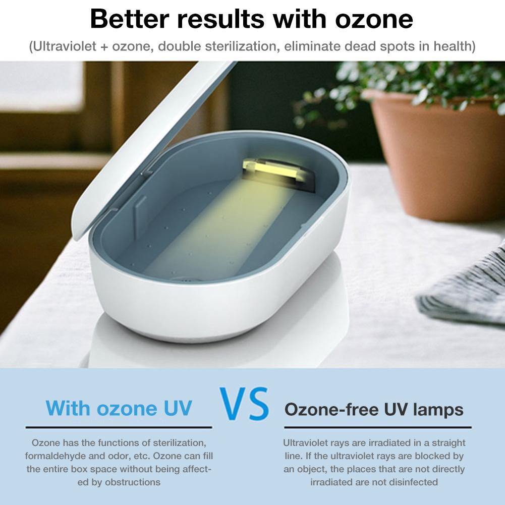 UV Phone Sanitizer Box with 15W Wireless Charging