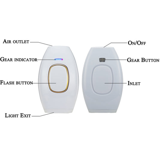 IPL Hair Removal Device – 5-Level Intensity, Full Body, Rechargeable Epilator