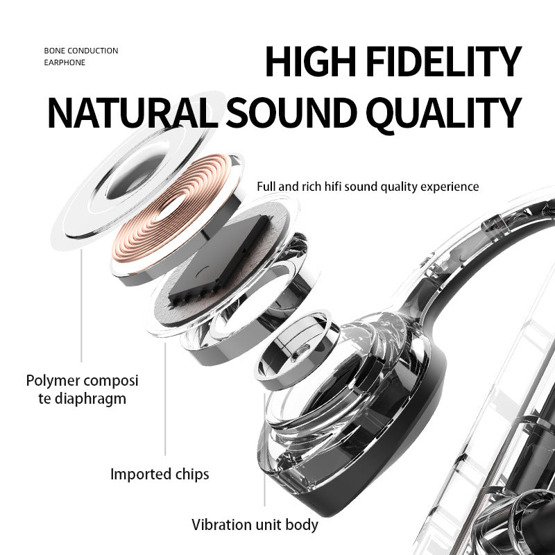 K69 Wireless Bone Conduction Bluetooth 5.0 Sports Earbuds – 7-8Hr Battery, 10m Range, 3 Colors