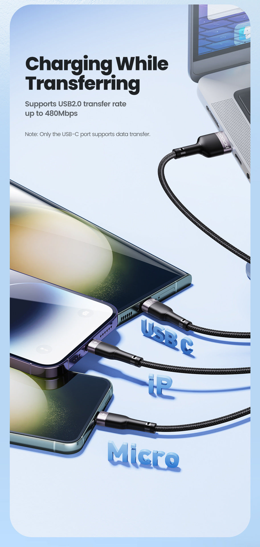 3-in-1 100W Fast Charging Braided Cable – Lightning, USB-C & Micro USB | Aluminum Alloy (1.2m)