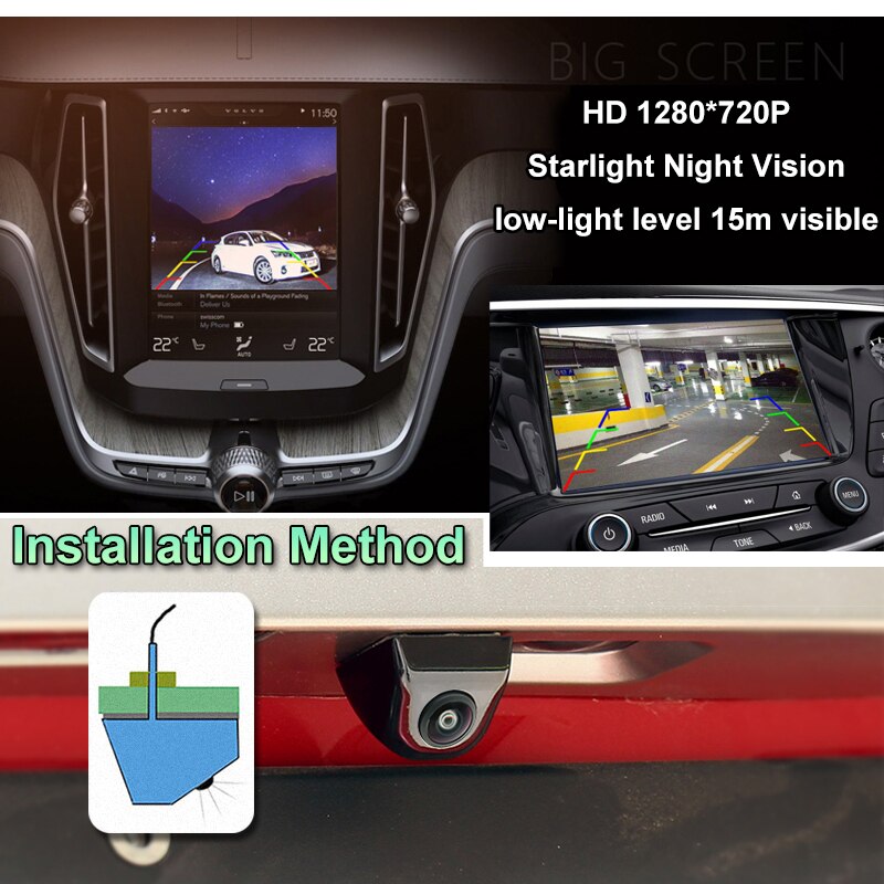 GreenYi 170° Starlight Night Vision Car Camera – Rear & Front, 15m Night Vision, 1000 TVL