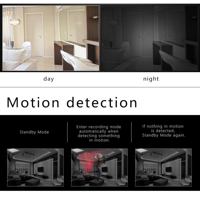 1080P Mini Hidden Security Camera – Invisible Night Vision, Motion Detection & Loop Recording