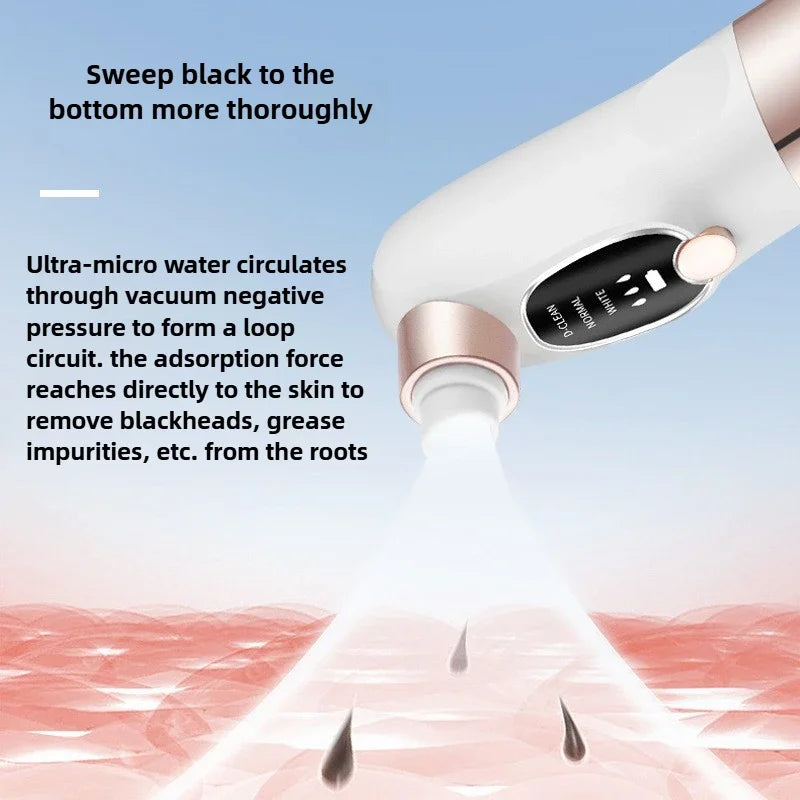 Electric Blackhead Remover & Pore Vacuum – USB Rechargeable Water Cycle Cleanser