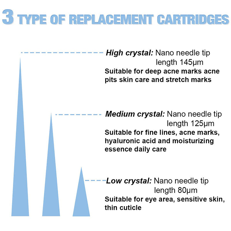 Nano Crystal Facial Beauty Pen – Freckle & Acne Mark Removal, Moisture Import