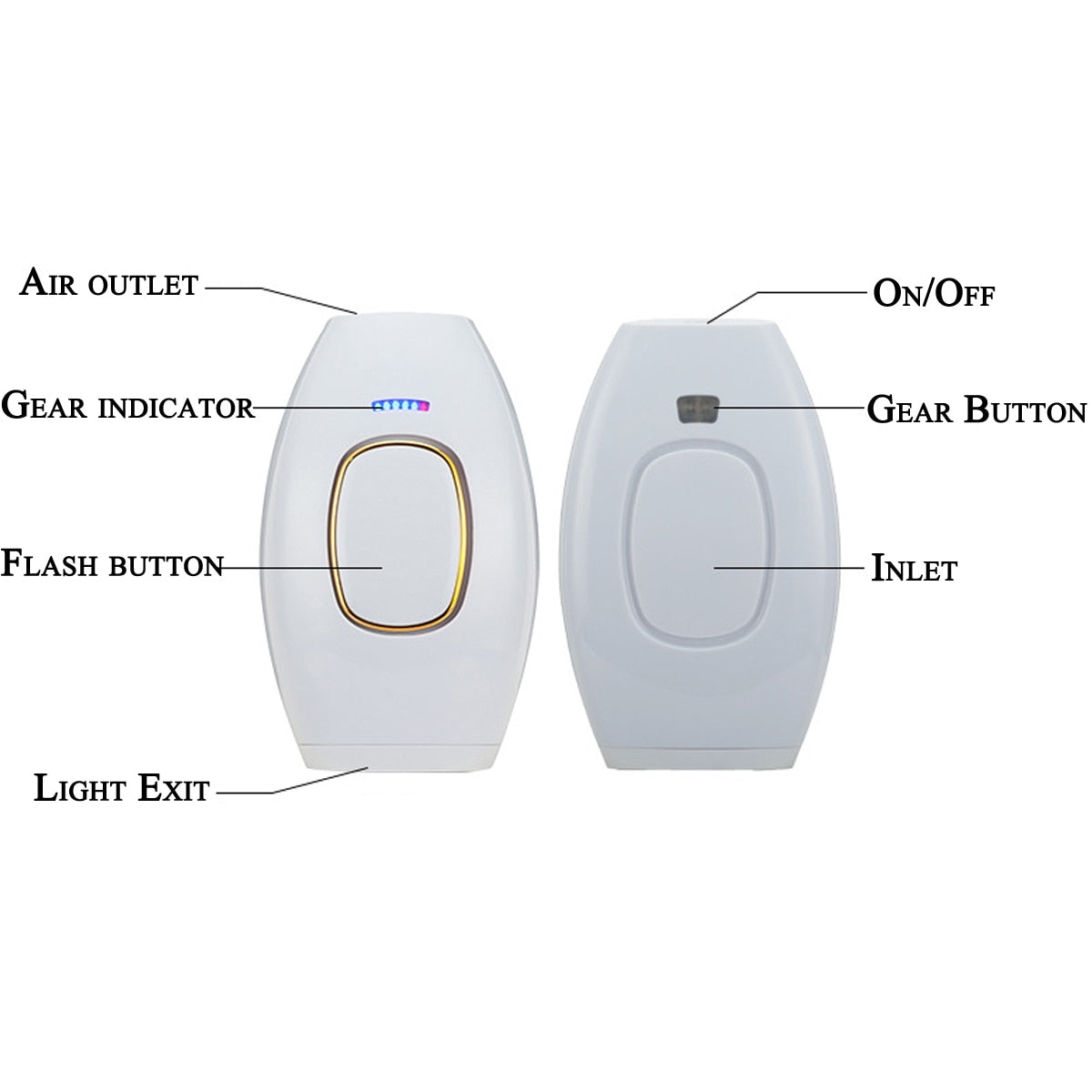 IPL Hair Removal Device – 5-Level Intensity, Full Body, Rechargeable Epilator