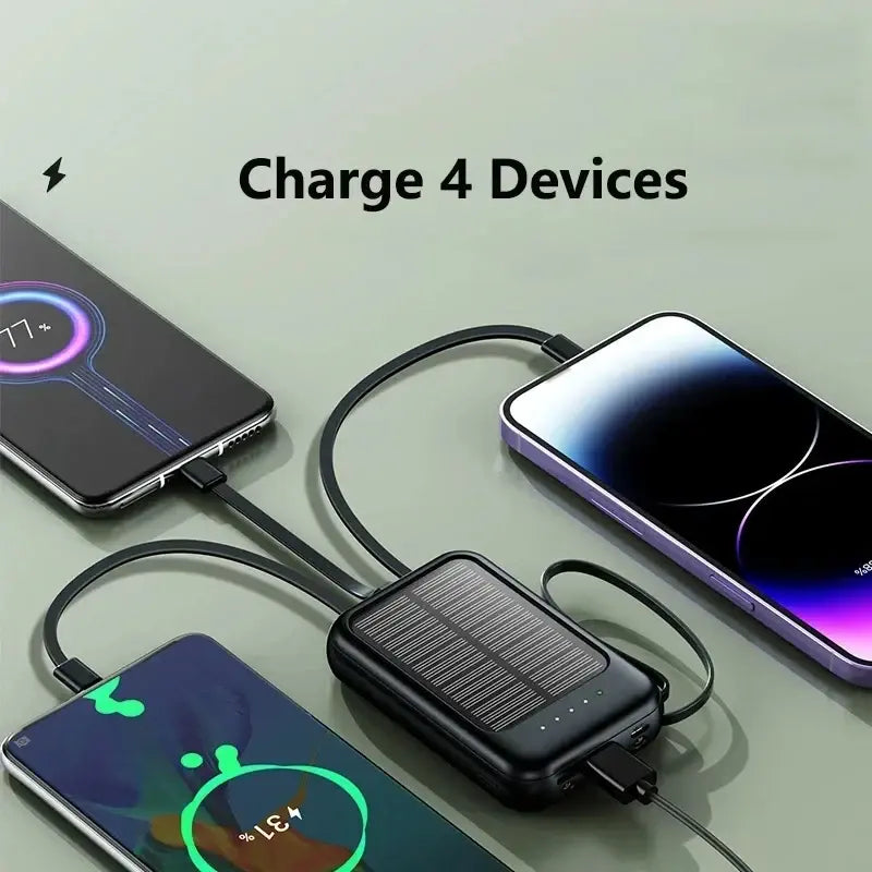 Mini Solar Power Bank – Compact Portable Charger for Outdoor & Camping (5000 / 10000 / 20000mAh)