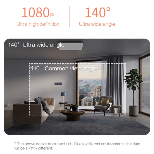 Aqara G2H 1080P Smart Home Camera with Apple HomeKit & Zigbee Gateway – AI Motion & Two-Way Audio