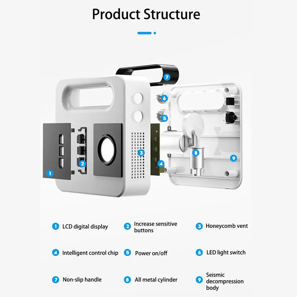 120W Portable Car Tire Inflator – 12V, 35L/min, Auto-Stop, LED, Mechanical or Digital Gauge