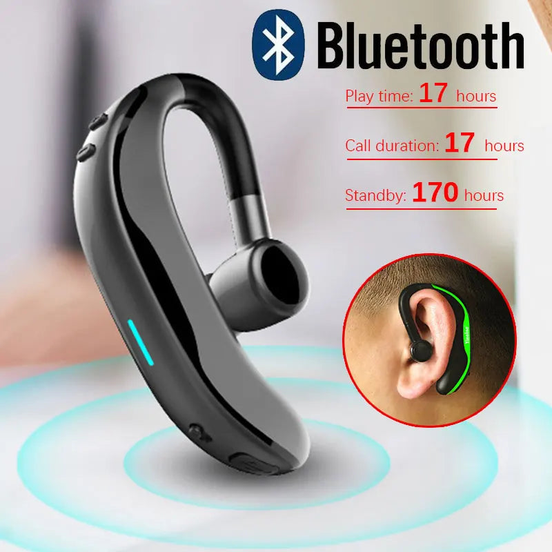 F600 Single-Ear Bluetooth Business Headset – 180° Rotating Mic, Dual-Phone Connect, 170mAh
